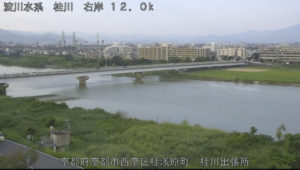 京都府京都市 桂川 桂大橋下流のライブカメラ