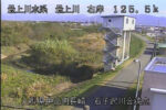 最上川 石子沢排水機場のライブカメラ|山形県中山町のサムネイル