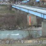 早月川 月形橋のライブカメラ|富山県滑川市のサムネイル