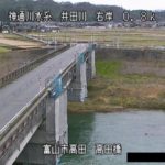 井田川 高田橋のライブカメラ|富山県富山市のサムネイル