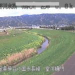 柿沢川 堂川樋門のライブカメラ|静岡県伊豆の国市のサムネイル