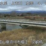 上市川 交観橋のライブカメラ|富山県滑川市のサムネイル