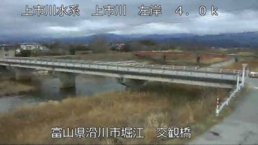 上市川 交観橋のライブカメラ|富山県滑川市