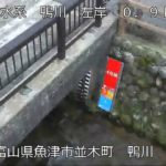 鴨川 鴨川のライブカメラ|富山県魚津市のサムネイル