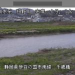 狩野川 千歳橋のライブカメラ|静岡県伊豆の国市のサムネイル