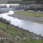 狩野川 大門橋上流のライブカメラ|静岡県伊豆の国市のサムネイル