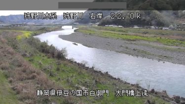 狩野川 大門橋上流のライブカメラ|静岡県伊豆の国市