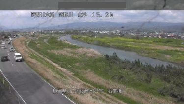 狩野川 石堂橋のライブカメラ|静岡県函南町