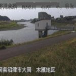 狩野川 木瀬地区のライブカメラ|静岡県沼津市のサムネイル