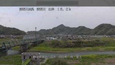 狩野川 四日町排水機場のライブカメラ|静岡県伊豆の国市