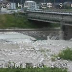 片貝川 東城橋のライブカメラ|富山県魚津市のサムネイル