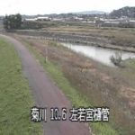 菊川 若宮樋管のライブカメラ|静岡県菊川市のサムネイル