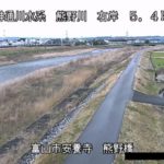 熊野川 熊野橋のライブカメラ|富山県富山市のサムネイル