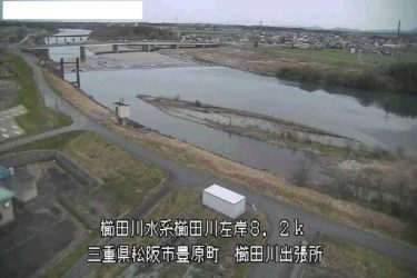 櫛田川 中万排水ひ管のライブカメラ|三重県松阪市