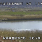 円山川 立野大橋のライブカメラ|兵庫県豊岡市のサムネイル