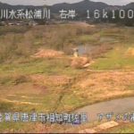 松浦川 アザメの瀬のライブカメラ|佐賀県唐津市のサムネイル