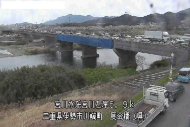 宮川 小田古川排水樋門のライブカメラ|三重県伊勢市