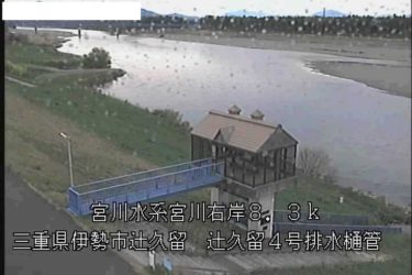 勢田川 勢田川排水機場のライブカメラ|三重県伊勢市