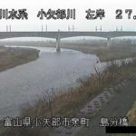 小矢部川 島分橋のライブカメラ|富山県小矢部市のサムネイル