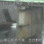 千保川 志貴野橋のライブカメラ|富山県高岡市のサムネイル