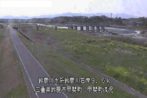 三重県鈴鹿市 鈴鹿川 安楽川合流点のライブカメラ
