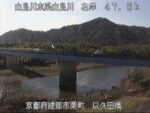 由良川 以久田橋のライブカメラ|京都府綾部市のサムネイル