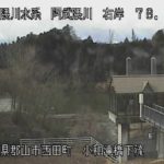 阿武隈川 小和滝橋下流のライブカメラ|福島県郡山市のサムネイル