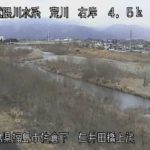 荒川 仁井田橋上流のライブカメラ|福島県福島市のサムネイル