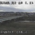 荒川 信夫橋上流のライブカメラ|福島県福島市のサムネイル