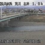 荒川 八木田橋上流のライブカメラ|福島県福島市のサムネイル