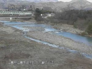 福島県福島市 松川 大萱橋下流のライブカメラ