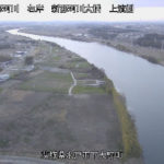 那珂川 新那珂川大橋1のライブカメラ|茨城県水戸市のサムネイル
