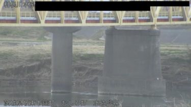 利根川 むしろ打 水位監視のライブカメラ|茨城県坂東市