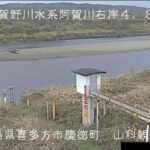 阿賀川 山科観測所のライブカメラ|福島県喜多方市のサムネイル