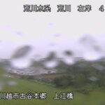 荒川 上江橋のライブカメラ|埼玉県川越市のサムネイル