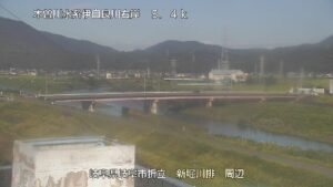 岐阜県岐阜市 伊自良川 新堀川のライブカメラ