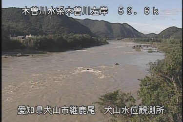 木曽川 犬山水位観測所のライブカメラ|愛知県犬山市