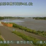 木曽川 川島大橋水位観測所のライブカメラ|岐阜県各務原市のサムネイル