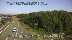 岐阜県笠松町 木曽川 無動寺簡易水位のライブカメラ