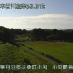 木曽川 小渕簡易水位のライブカメラ|愛知県扶桑町のサムネイル