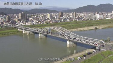 長良川 忠節橋のライブカメラ|岐阜県岐阜市