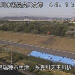 長良川 糸貫川天王川のライブカメラ|岐阜県岐阜市のサムネイル