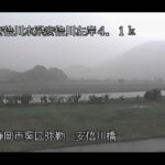 安倍川 安倍川橋のライブカメラ|静岡県静岡市のサムネイル