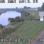 鬼怒川 千代田掘排水樋管のライブカメラ|茨城県常総市のサムネイル