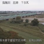 鬼怒川 石井出張所のライブカメラ|栃木県宇都宮市のサムネイル