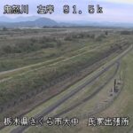 鬼怒川 大中水位観測所のライブカメラ|栃木県さくら市のサムネイル