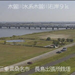 木曽川 長島出張所のライブカメラ|三重県桑名市のサムネイル