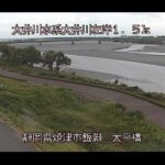 大井川 太平橋のライブカメラ|静岡県焼津市のサムネイル