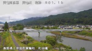 長野県箕輪町 天竜川 町田橋のライブカメラ