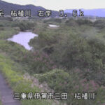 柘植川 柘植のライブカメラ|三重県伊賀市のサムネイル
